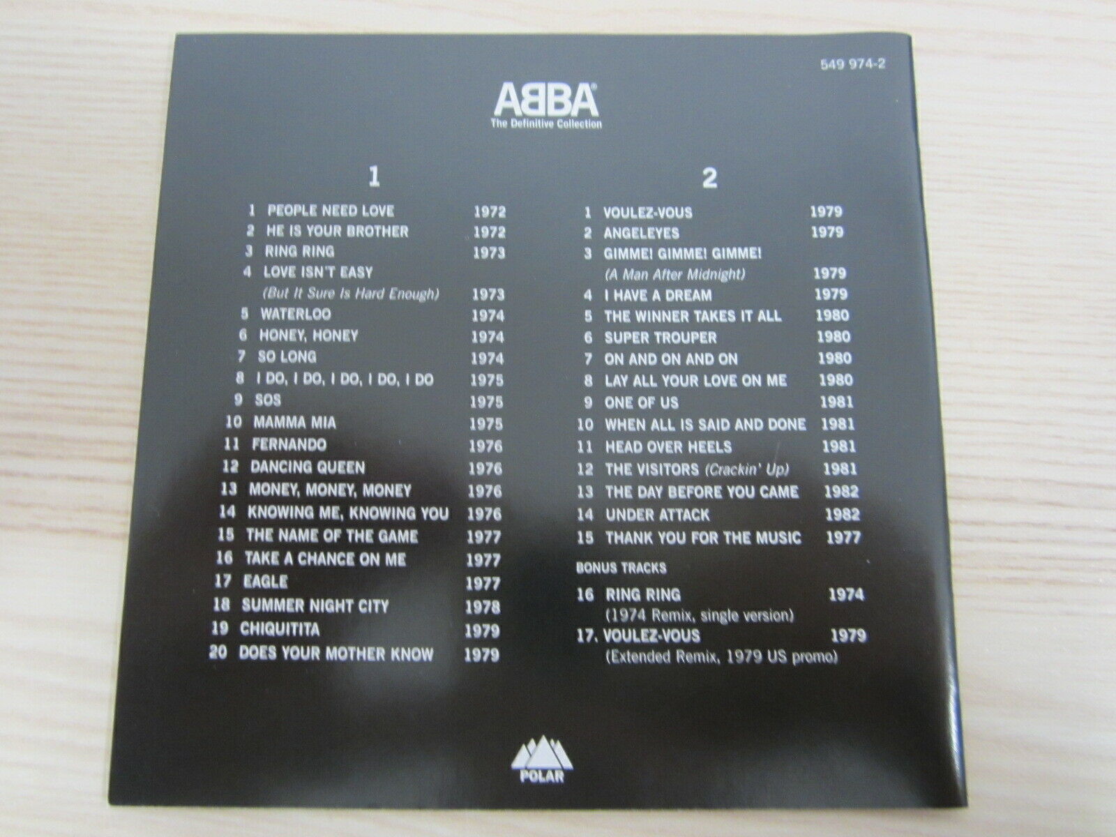 Dcd Abba The Definitive Collection Top Recordshop Austria